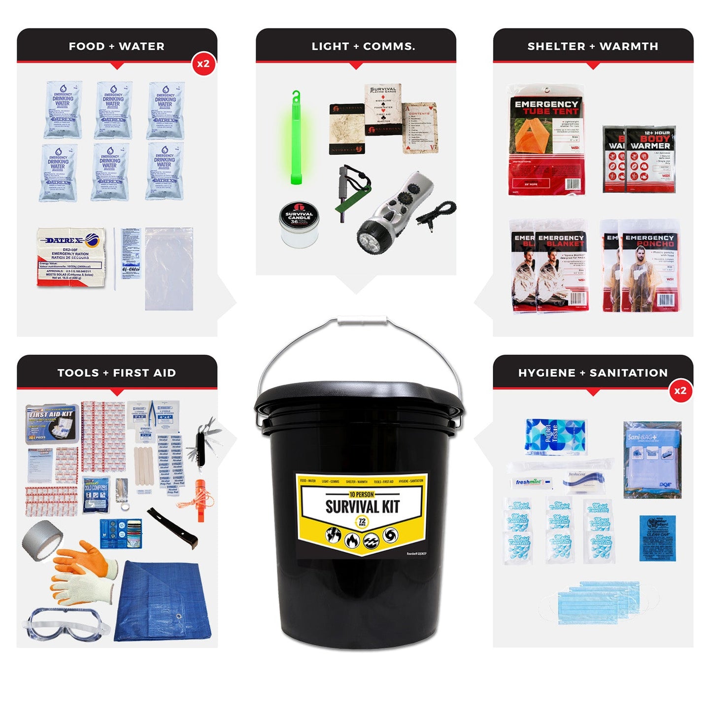 Office Emergency Kit