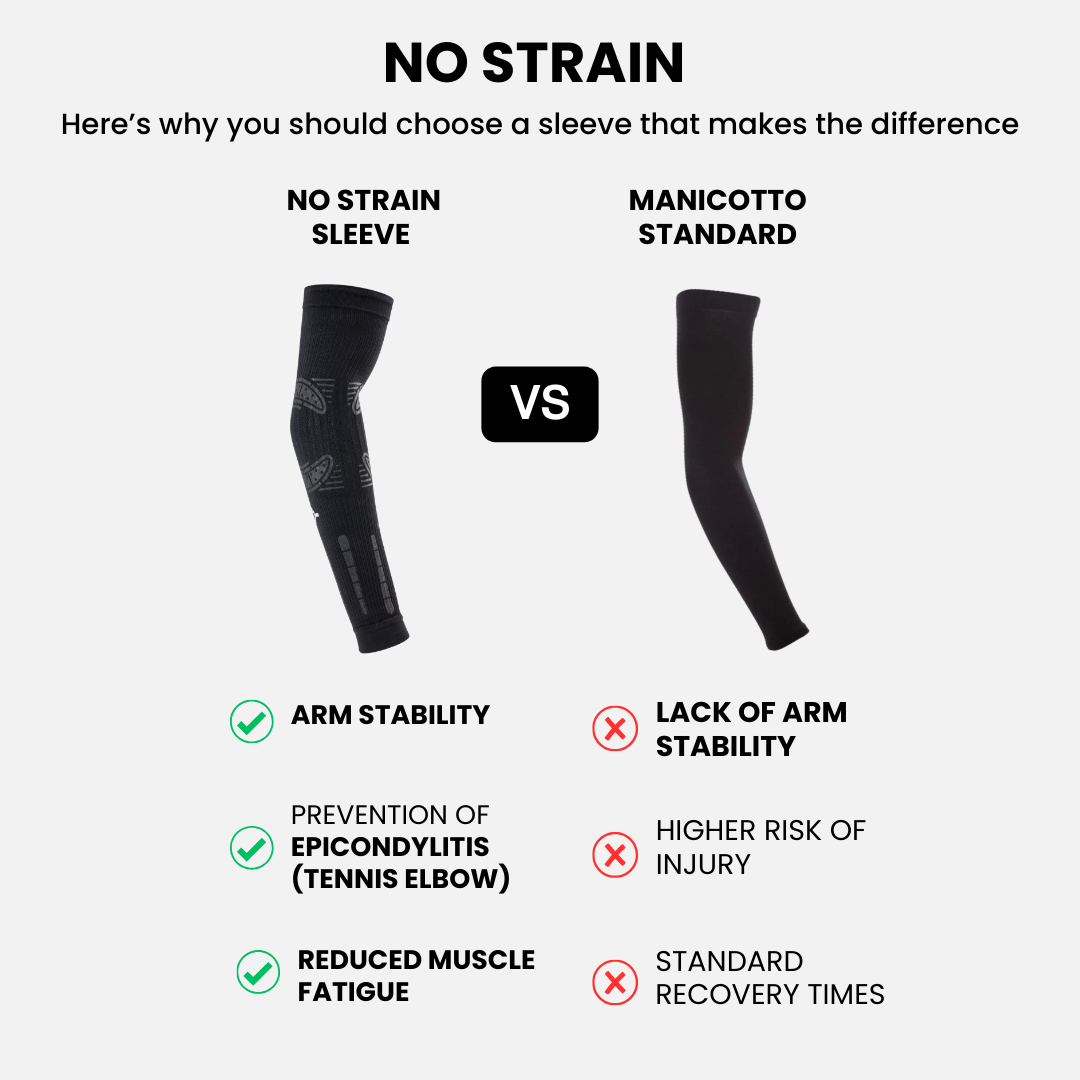 NO STRAIN Sleeve