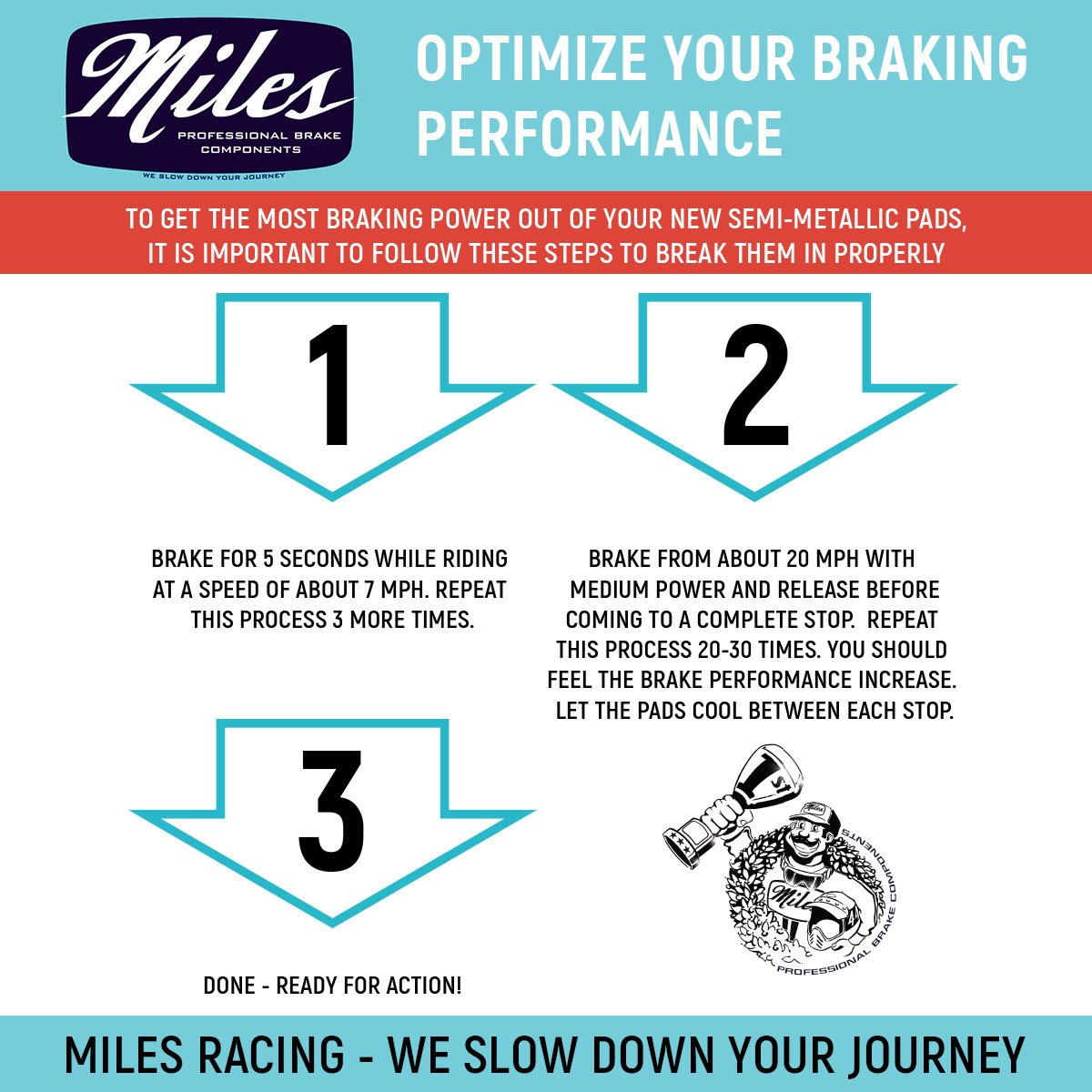 Miles Racing - Disc Brake Pads - Semi Metallic - Tektro Dorado E-Bike - MI-MET-91