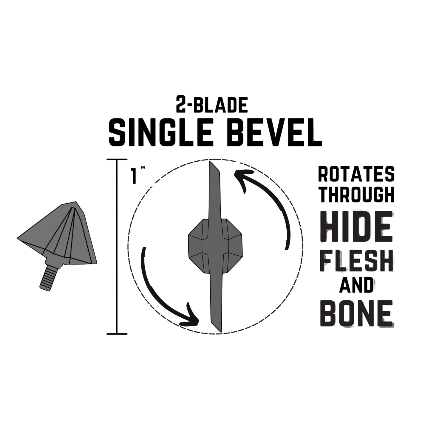 TOTA | 125 grain broadhead | 1-inch single bevel | fixed blade